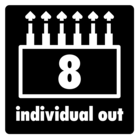 八個輸出通道，可將鼓聲與效果通道獨立傳送至 PA 