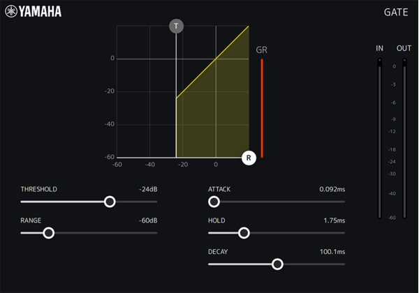 Yamaha dspMixFx: Gate