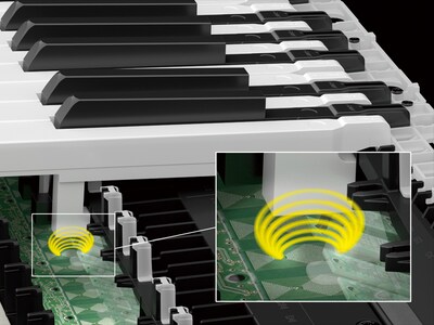 Image of electromagnetic induction generation