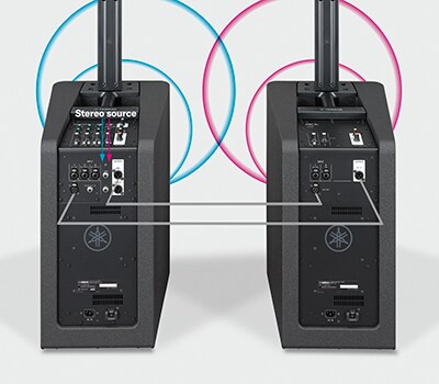 Yamaha DXL1K: Expandable STAGEPAS systems