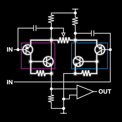 D-PRE