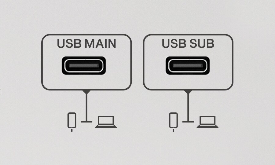 Yamaha MGX16V：優化整合