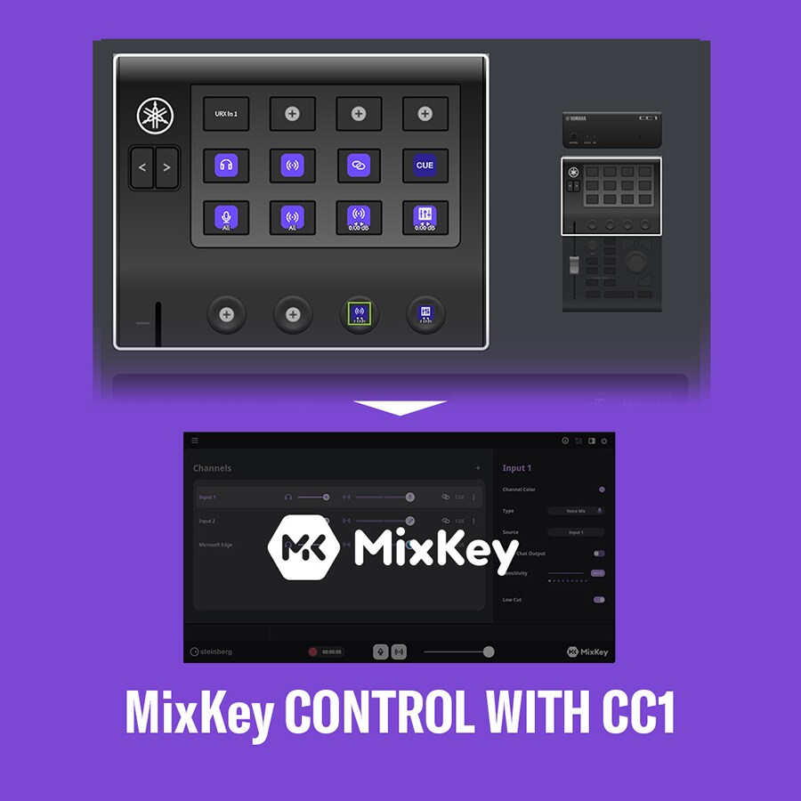 透過 CC1 進行 MixKey 控制