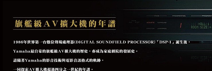 フラグシップAVアンプの系譜