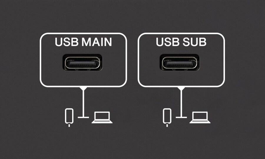Yamaha URX22：靈活整合