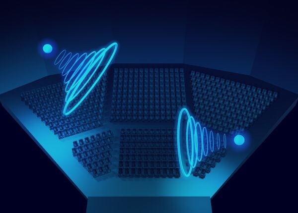 Acoustic Image Positioning